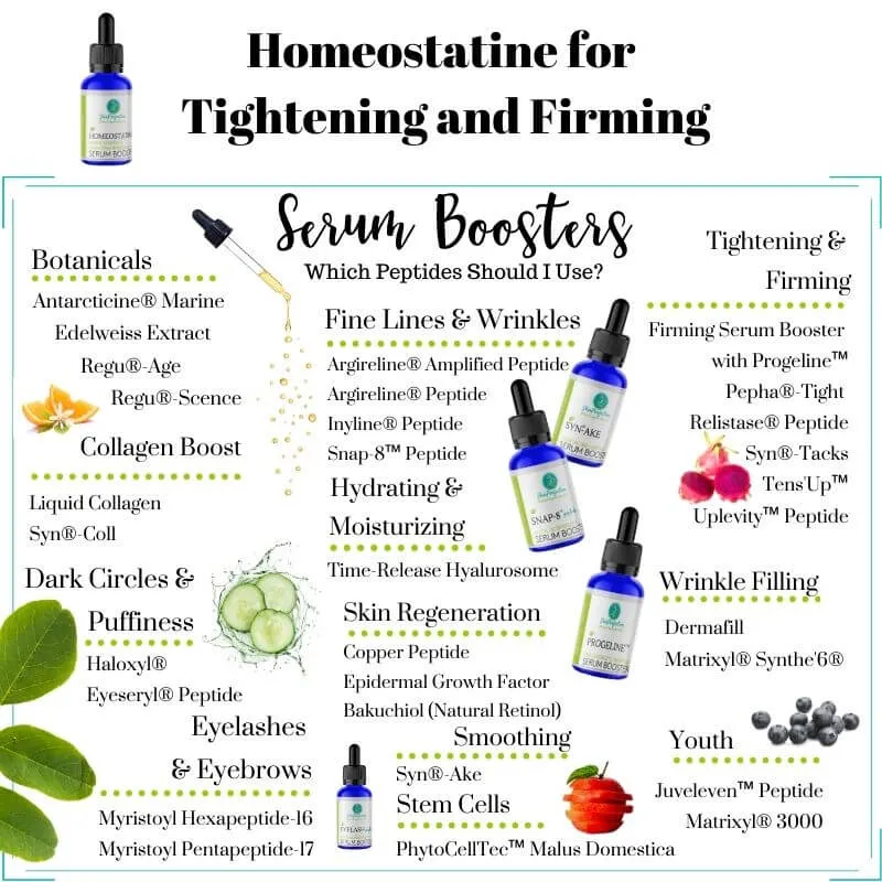 Homeostatine