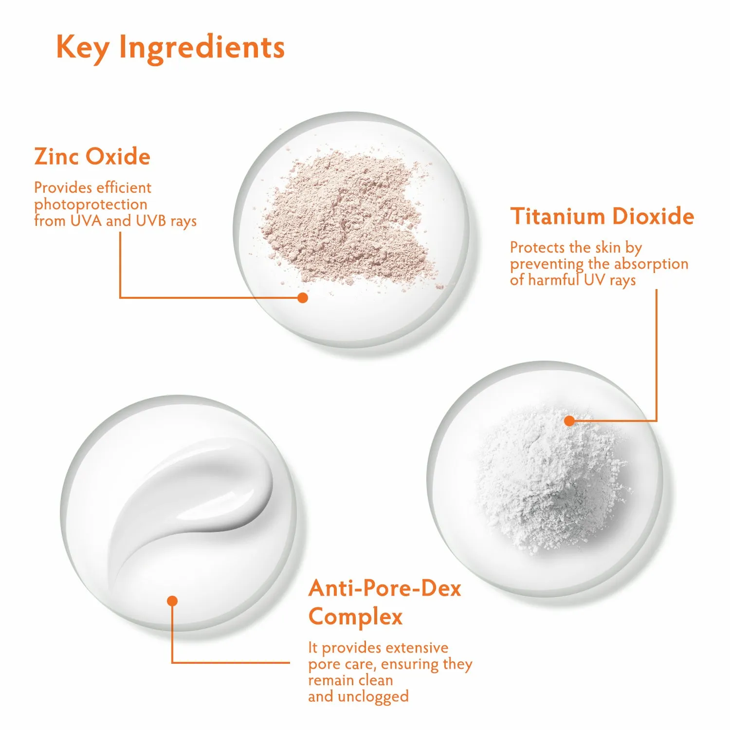 Soothing Shade Sunscreen with SPF 50  PA    & CICA